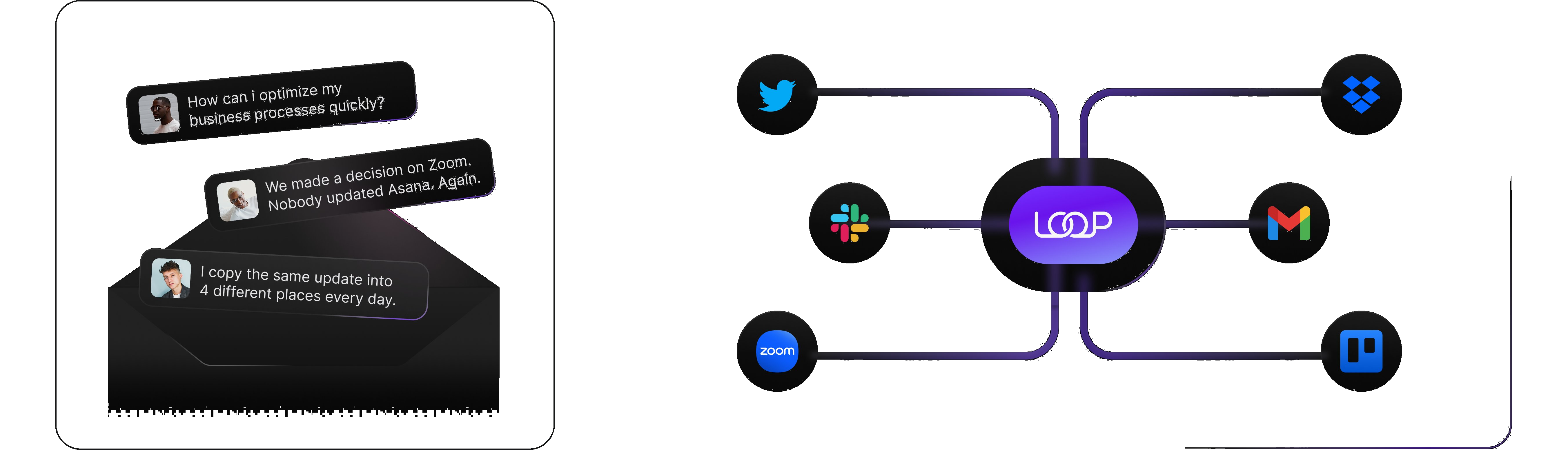 Challenge — Loop solution
